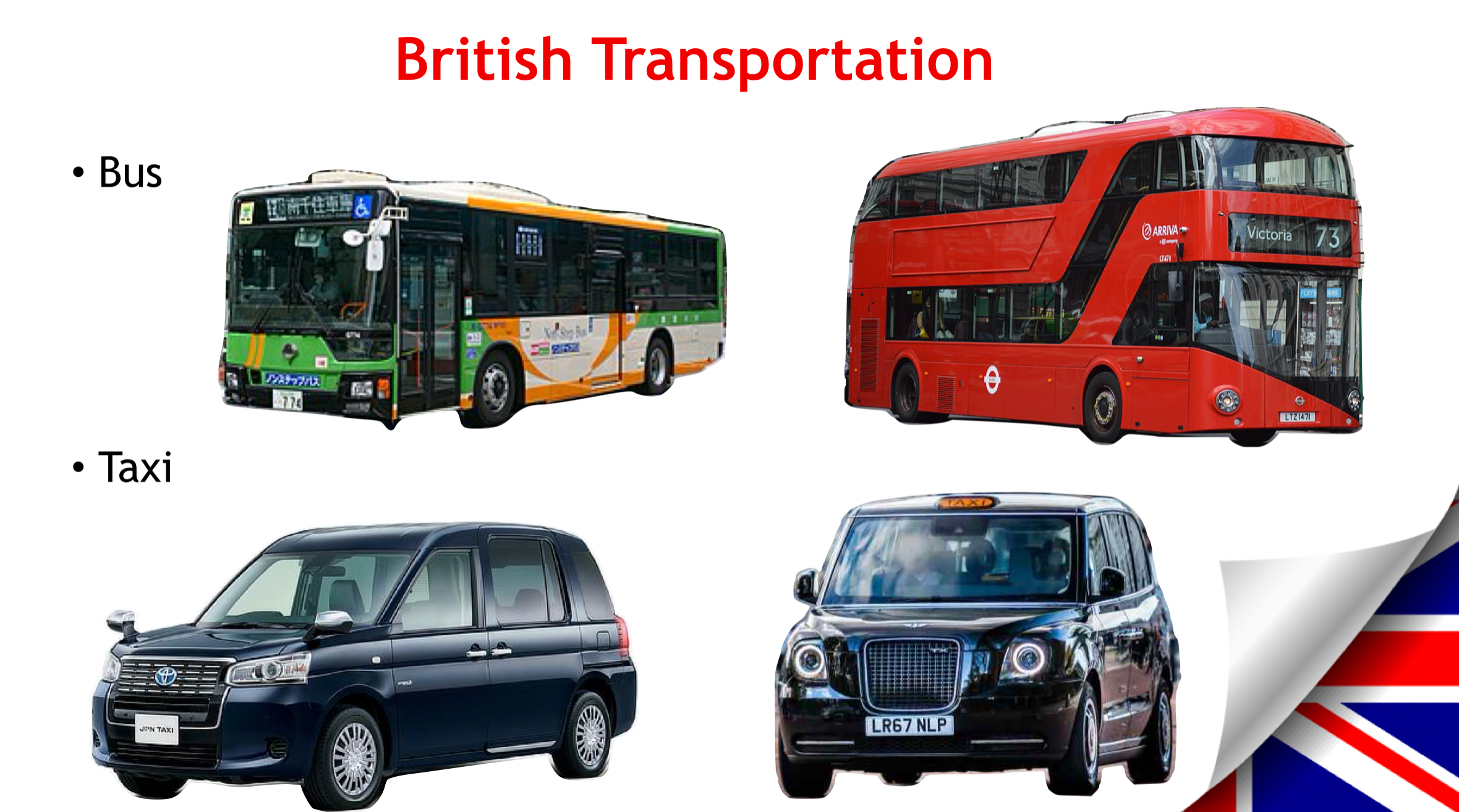 フロンティアキッズ ブログ記事 International Awareness week – United Kingdom(英国)2025のイメージサムネイル画像