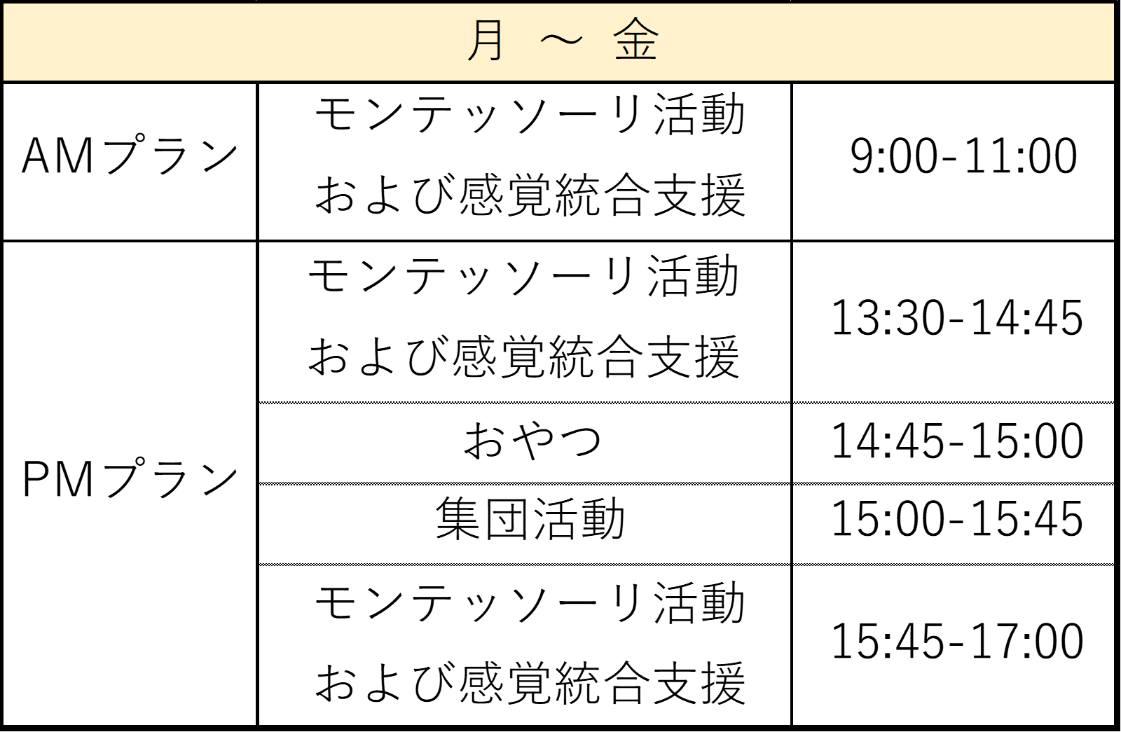 月曜～金曜の療育スケジュール表